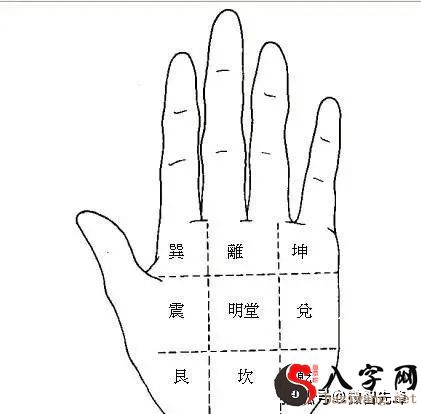 手相:“金不换”秘诀,手相自己看?