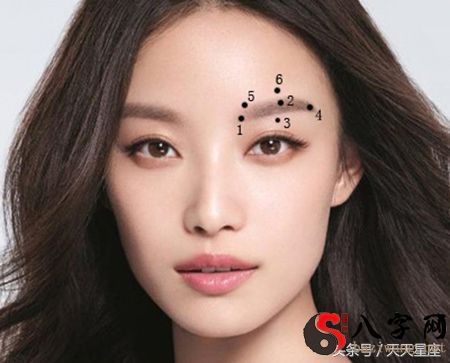 与生俱来带财的3大痣相,有一颗就能富甲一方