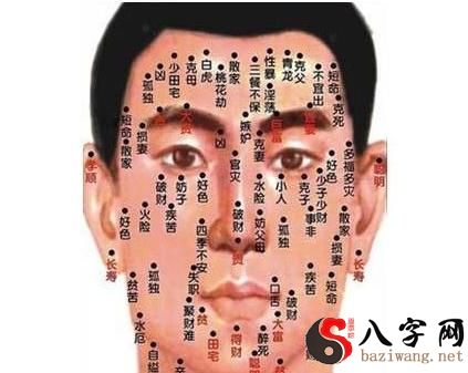 男生有这几类有福痣相,财气充沛,一生喜事连连!